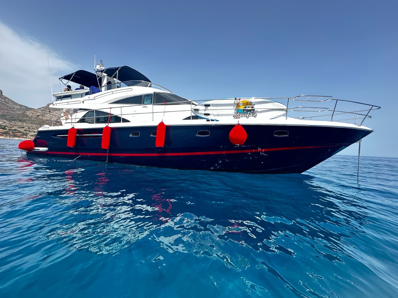 2008 Fairline 58 Squadron for Sale in Athens, GR Motor Yacht