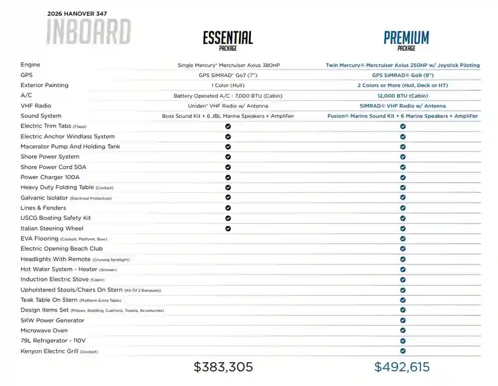Hanover Yachts 347 for Sale