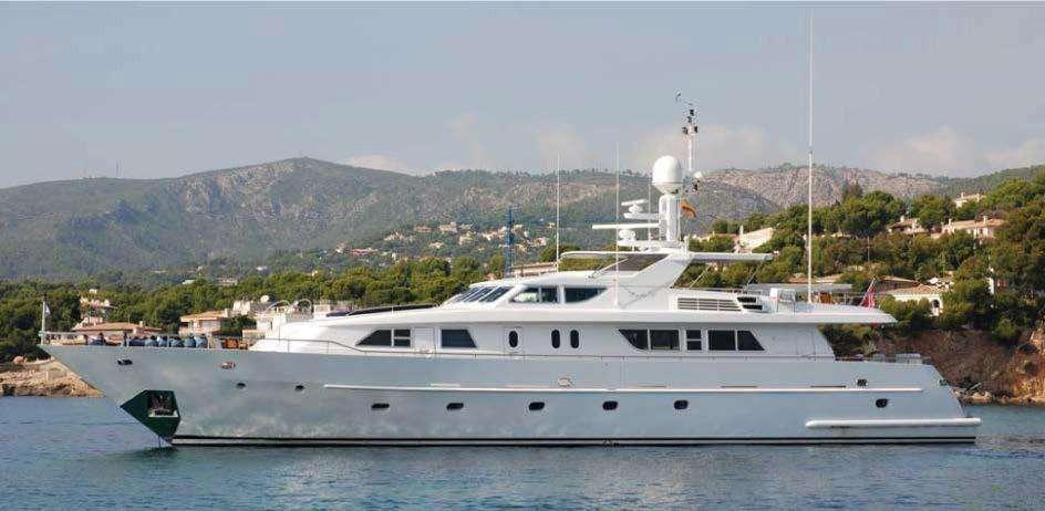 Codecasa 32M For Sale