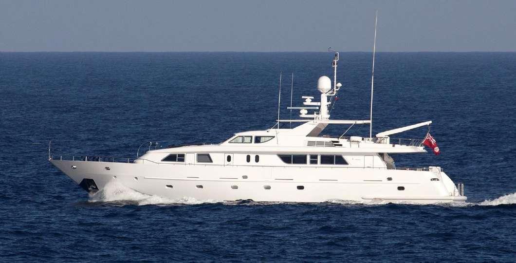 Codecasa 32M For Sale