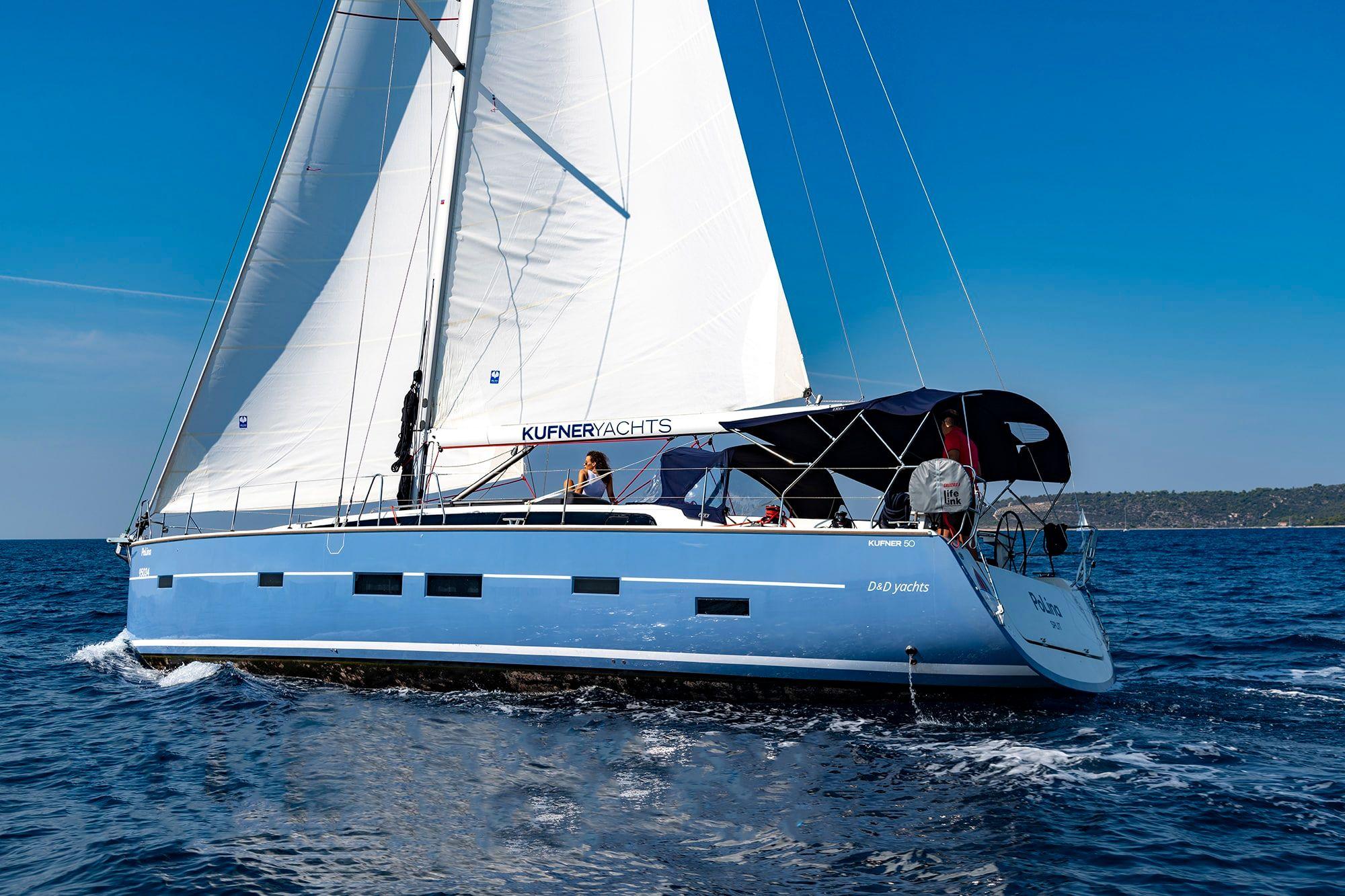 Kufner Yachts 50 For Sale