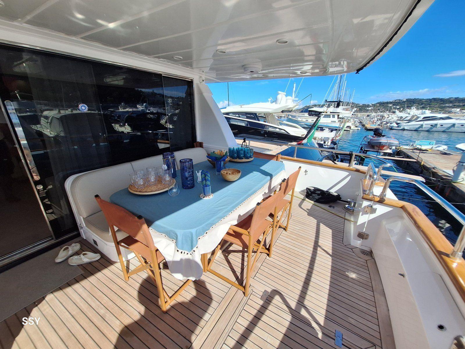 Sanlorenzo 72 For Sale