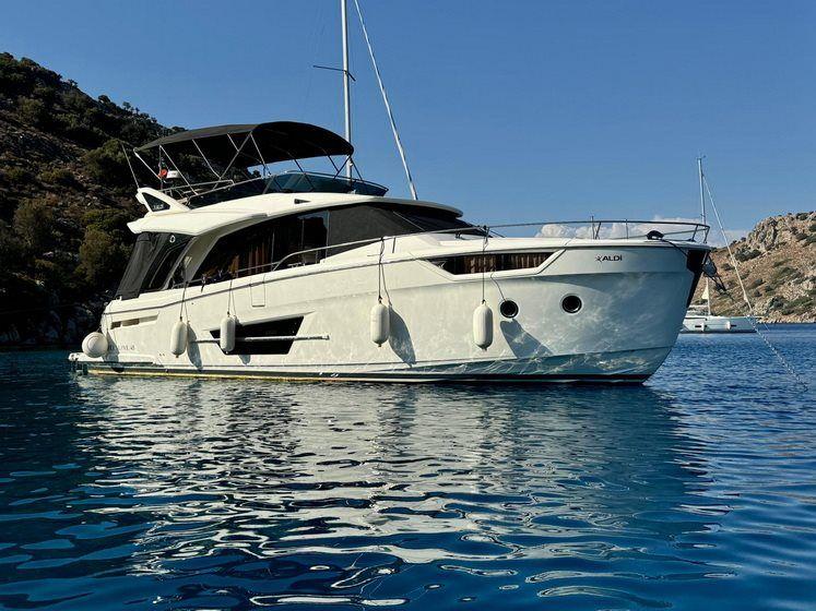 Greenline Yachts 45 Fly Hybrid For Sale