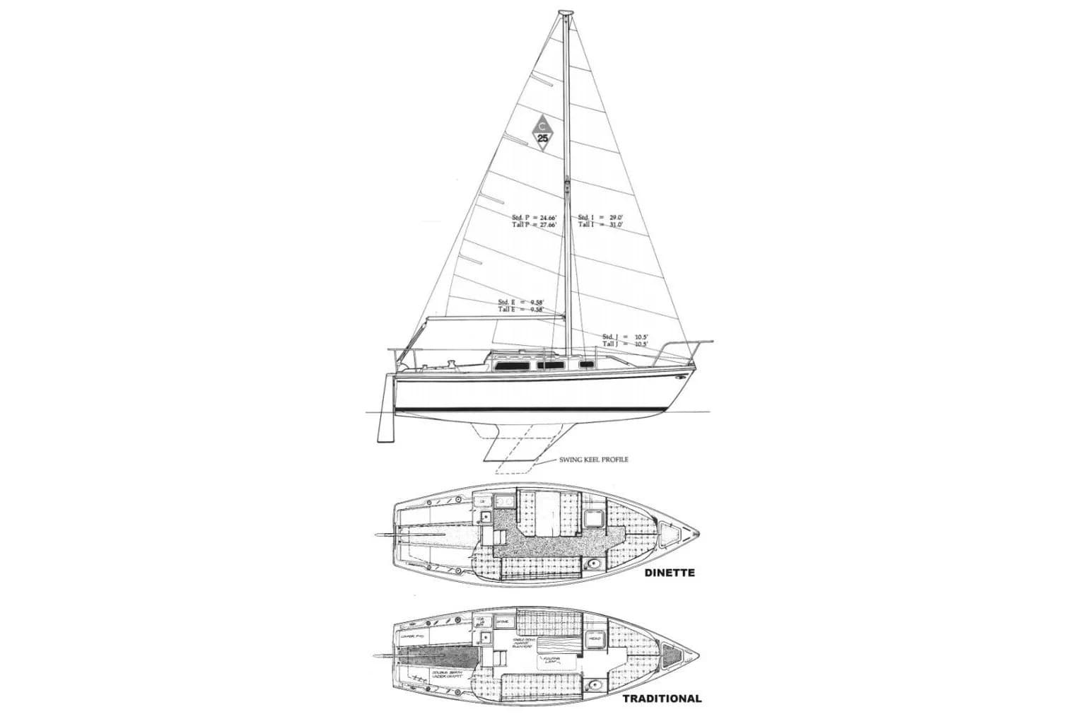 1987 Catalina Yachts 25 te koop in Cape Coral, Florida Sloop 4