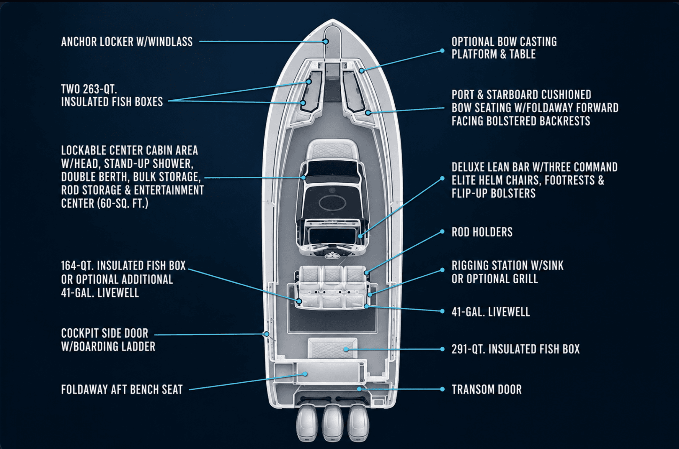 2021 Grady-White Boats Canyon 376 te koop in Miami, Florida Center Console 2