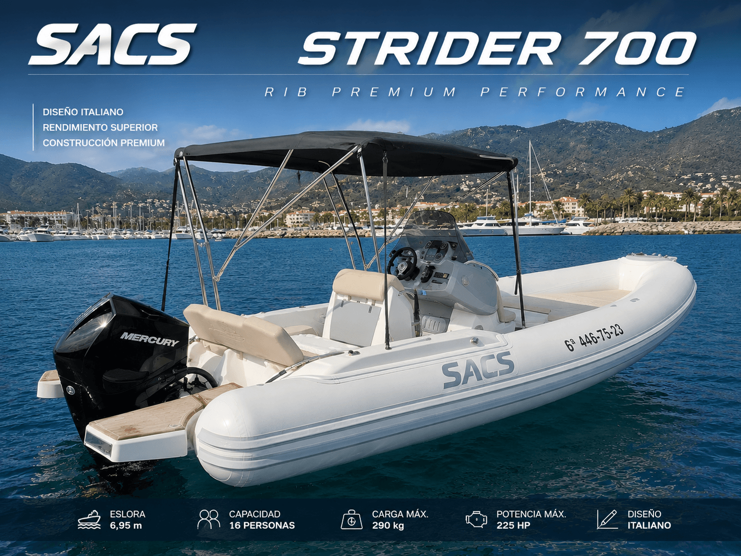 2019 Sacs Strider 700 zum Verkauf in Empuriabrava, ES RIB (Rigid Inflatable) 2