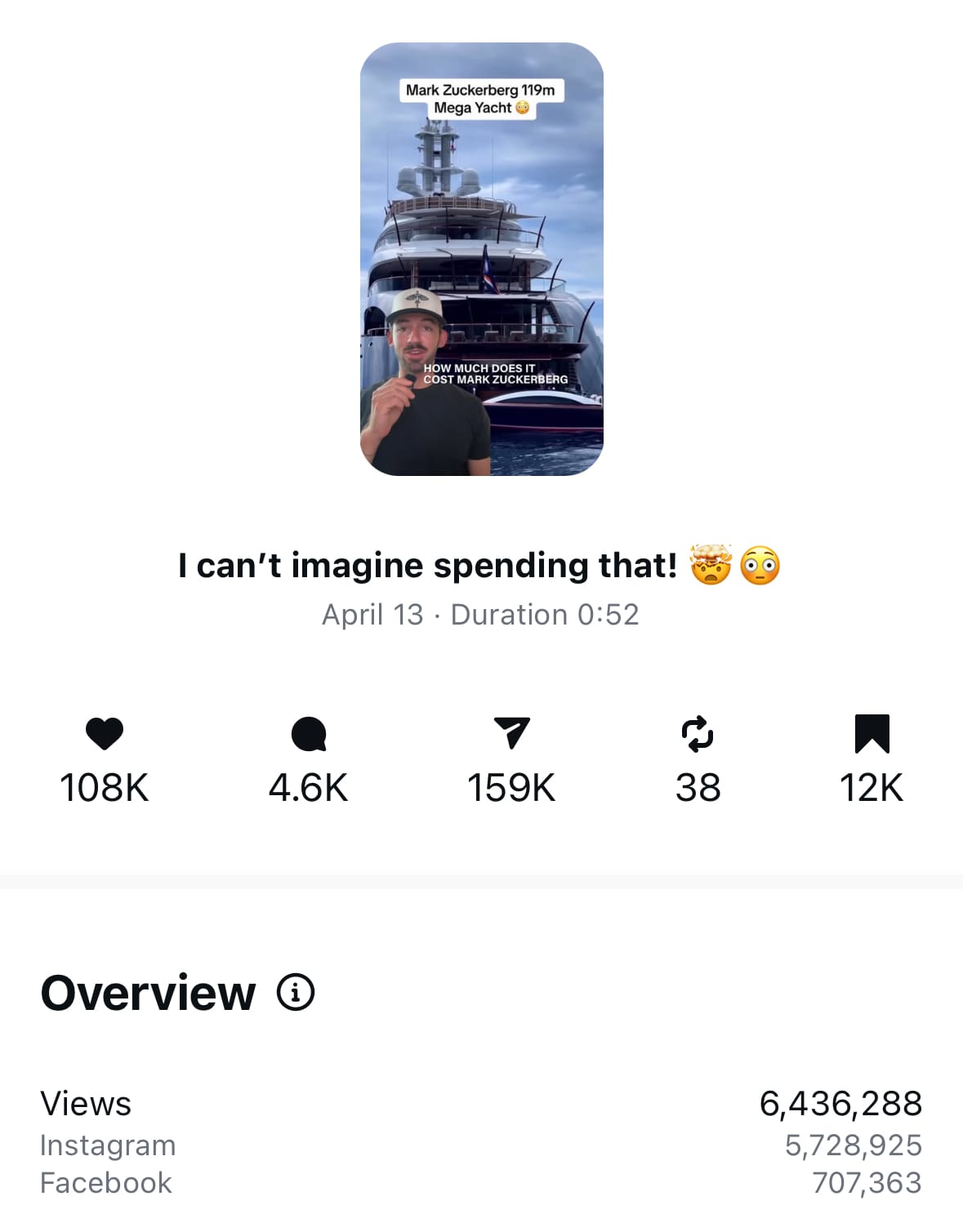 How-To Create Your First Viral Video in the Yachting Industry